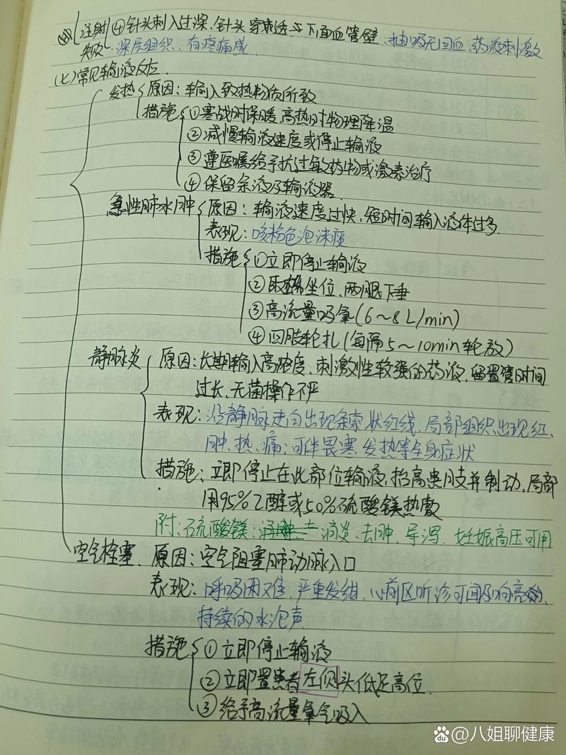 输血,输血三查八对内容是什么