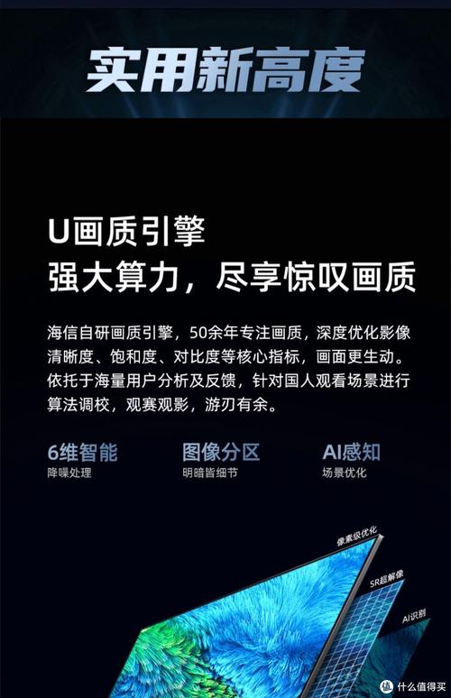 电视选购,电视选购网