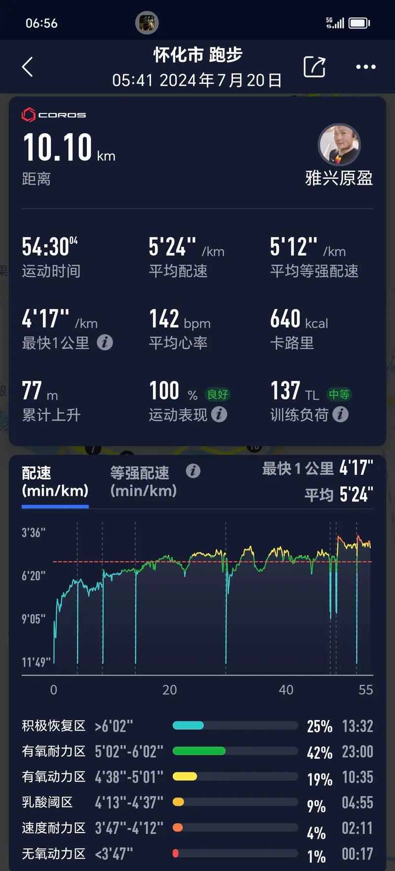 详细阅读:晨跑,晨跑吃早餐跑还是空腹跑? 晨跑,晨跑吃早餐跑还是空腹跑?