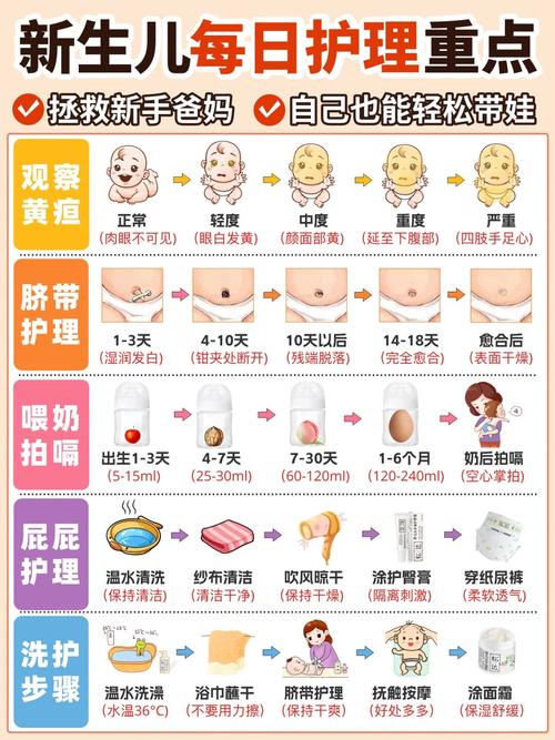 儿童皮肤护理要点,儿童皮肤护理要点有哪些