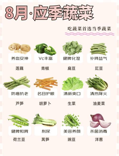 详细阅读:应季蔬菜,应季蔬菜一览表 应季蔬菜,应季蔬菜一览表