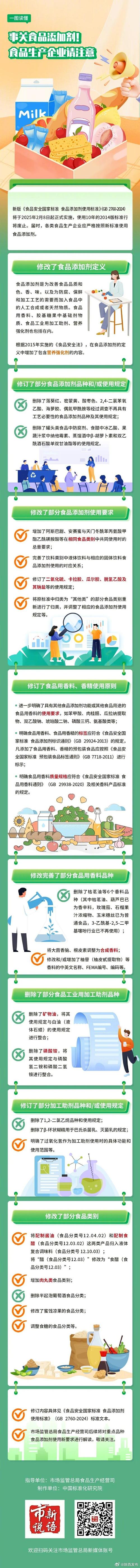 食品添加剂,食品添加剂使用标准最新版
