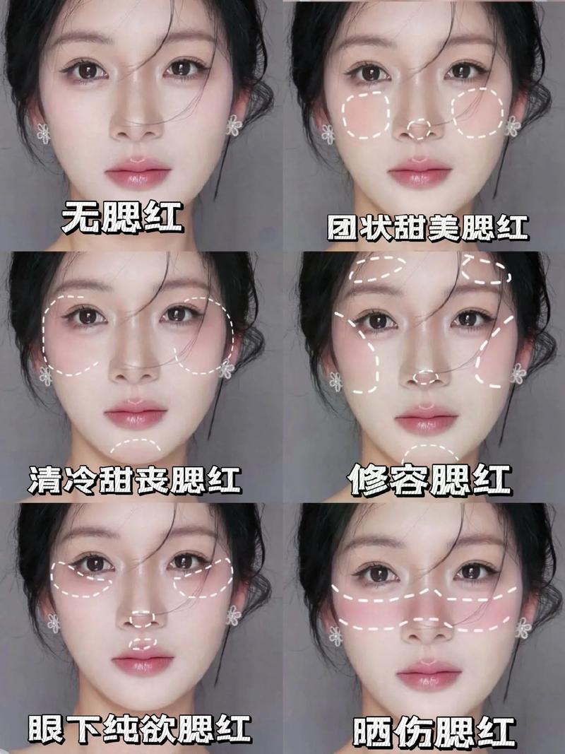 详细阅读:腮红细腻度,腮红范围 腮红细腻度,腮红范围