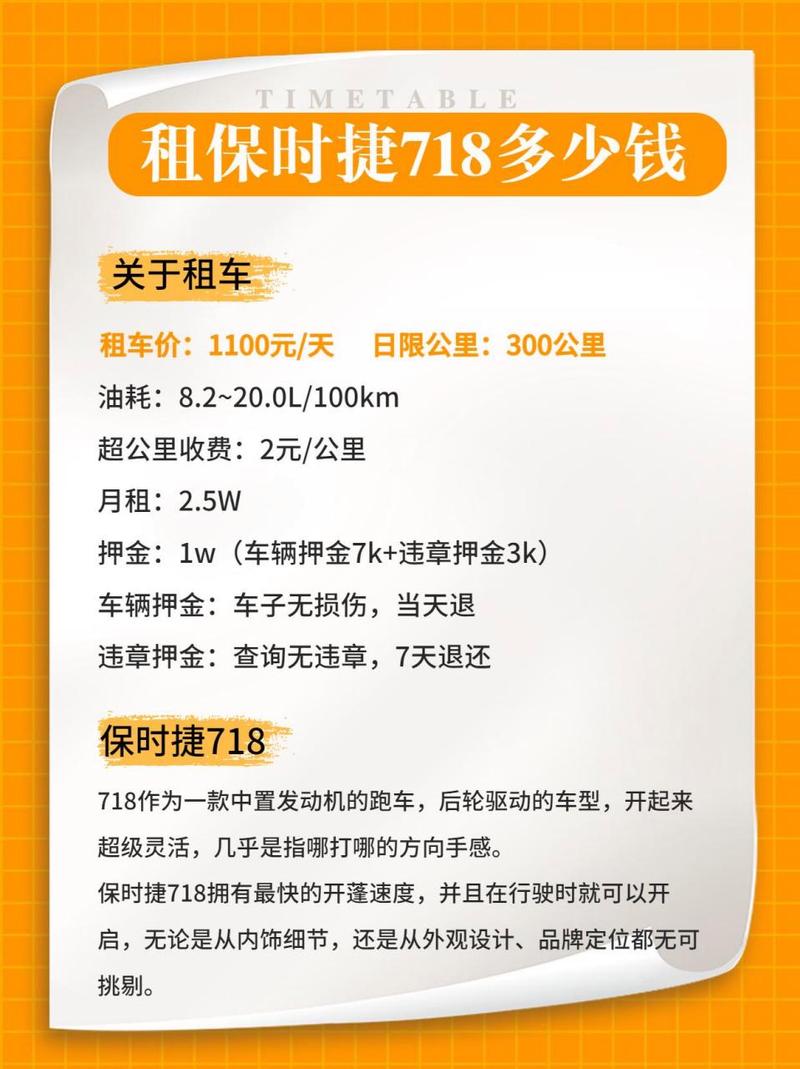 汽车分时租赁,汽车分时租赁多少钱