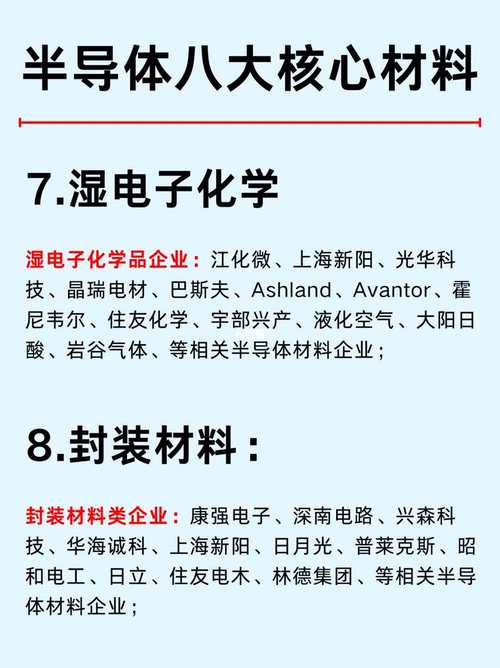 详细阅读:半导体材料,半导体材料有哪些 半导体材料,半导体材料有哪些