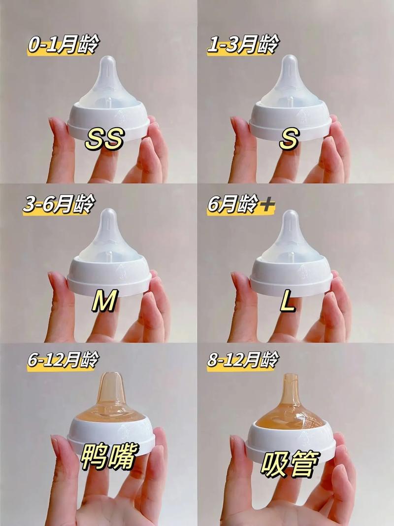 详细阅读:儿童奶嘴,儿童奶嘴型号对照表 儿童奶嘴,儿童奶嘴型号对照表