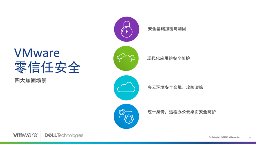 零信任安全,零信任安全客户端
