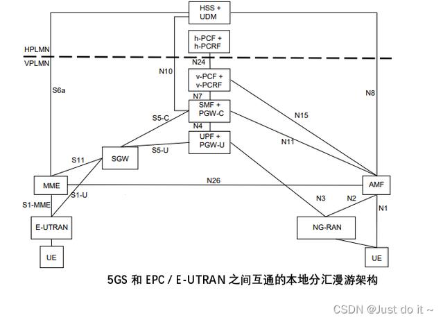 详细阅读:5G 通信,5g通信模块 5G 通信,5g通信模块