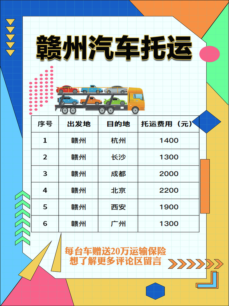 汽车物流车专业化,汽车物流专业介绍