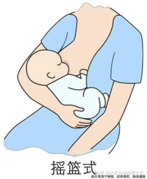 哺乳枕,哺乳枕的正确使用方法