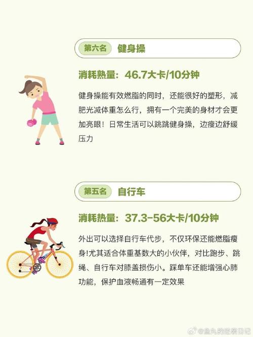 运动后饮食,运动后饮食注意事项