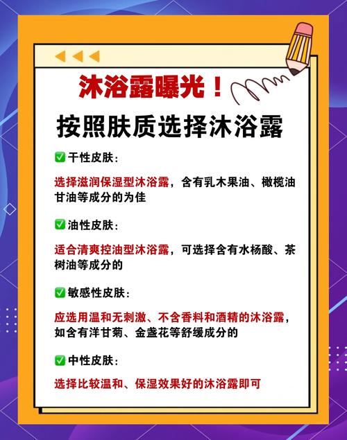 详细阅读:沐浴露使用方法,沐浴露使用方法步骤 沐浴露使用方法,沐浴露使用方法步骤