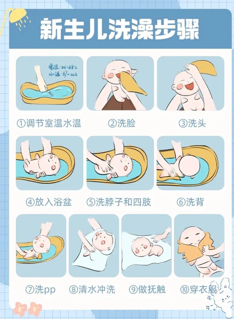 新生儿洗澡频率,新生儿洗澡频率多久一次