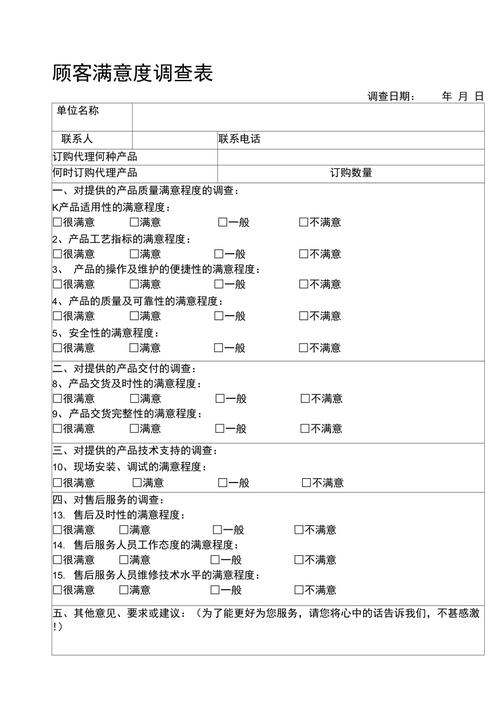 美容服务满意度调查,美容服务满意度调查问卷