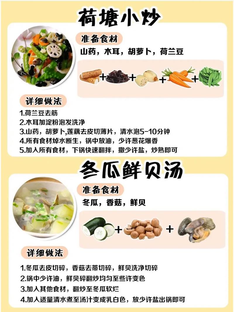 详细阅读:儿童营养食谱,6-12岁儿童营养餐 儿童营养食谱,6-12岁儿童营养餐