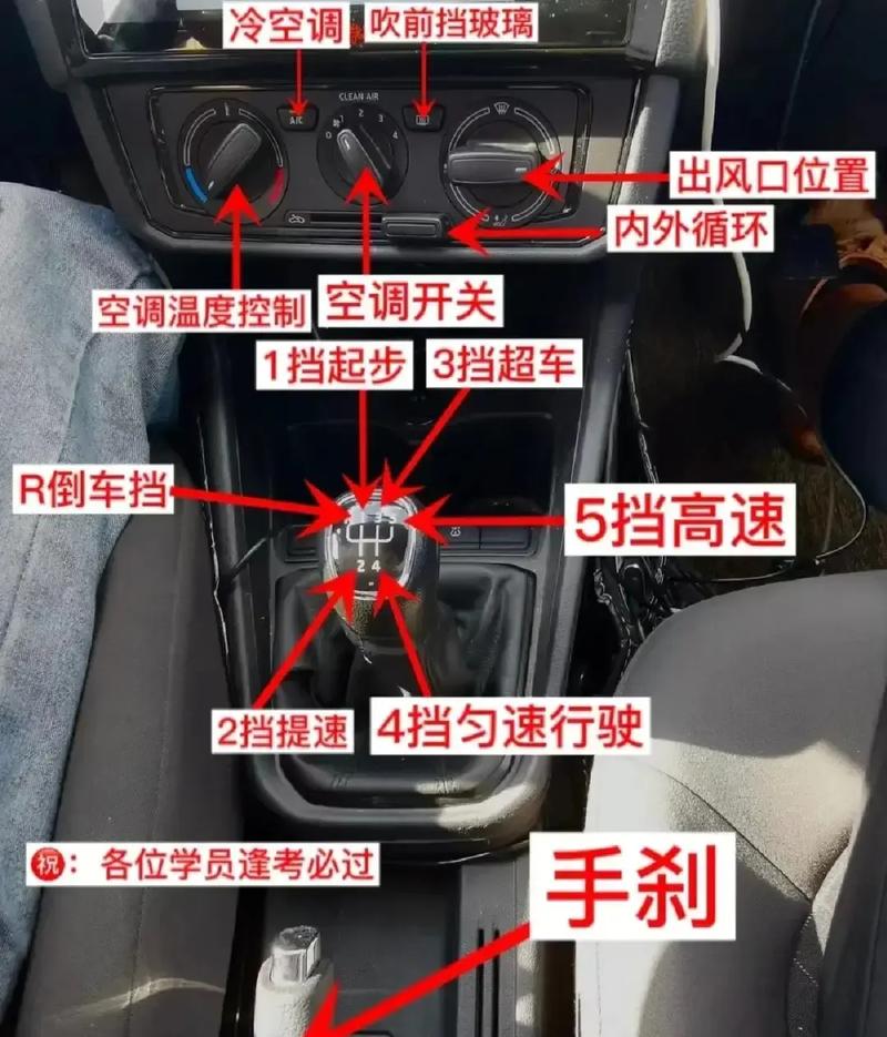 汽车手势控制,汽车手势控制功能是什么