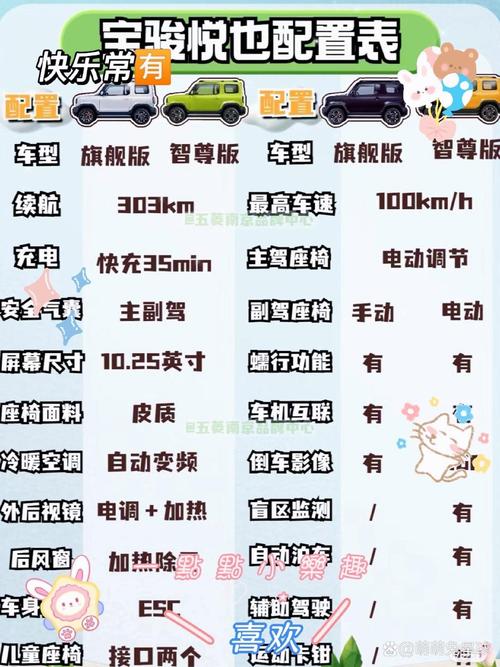 汽车空间大小,汽车空间大小看什么参数