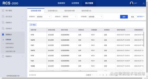 详细阅读:汽车物流车个性化,汽车物流车个性化管理方案 汽车物流车个性化,汽车物流车个性化管理方案