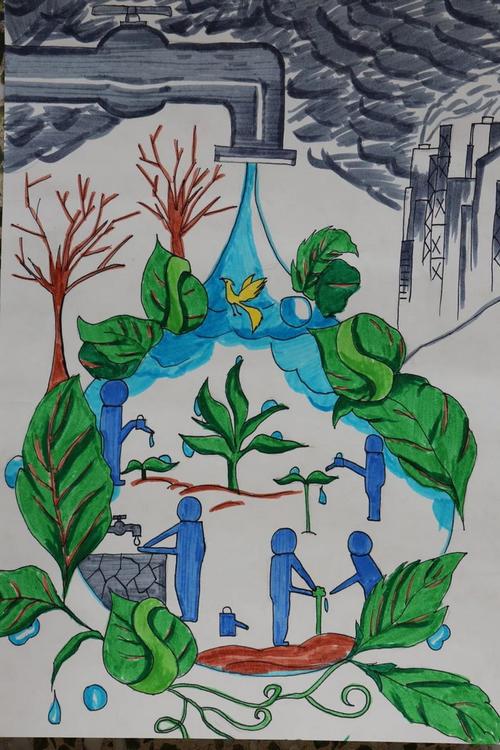 水资源保护,水资源保护绘画