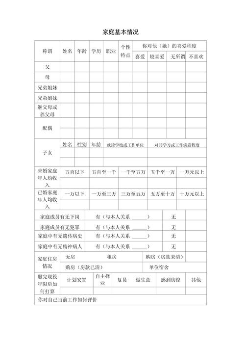 详细阅读:家庭氛围,家庭氛围怎么填写 家庭氛围,家庭氛围怎么填写