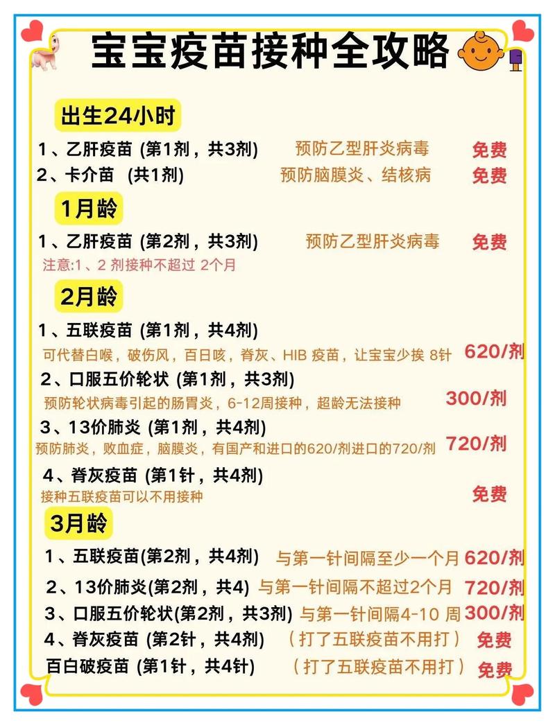 详细阅读:疫苗研发,疫苗研发需要多久 疫苗研发,疫苗研发需要多久