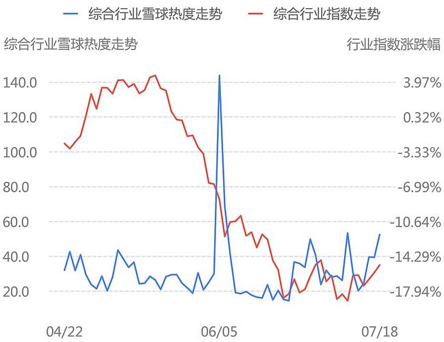 汽车租赁热度,汽车租赁热度怎么样