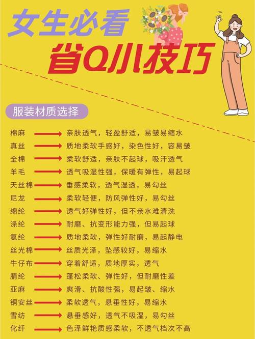 详细阅读:网购省钱技巧,网购省钱技巧大全 网购省钱技巧,网购省钱技巧大全