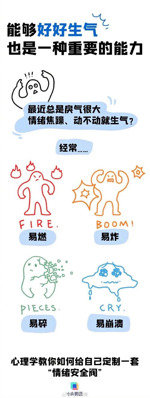 生气的原因,生气的原因有哪几种