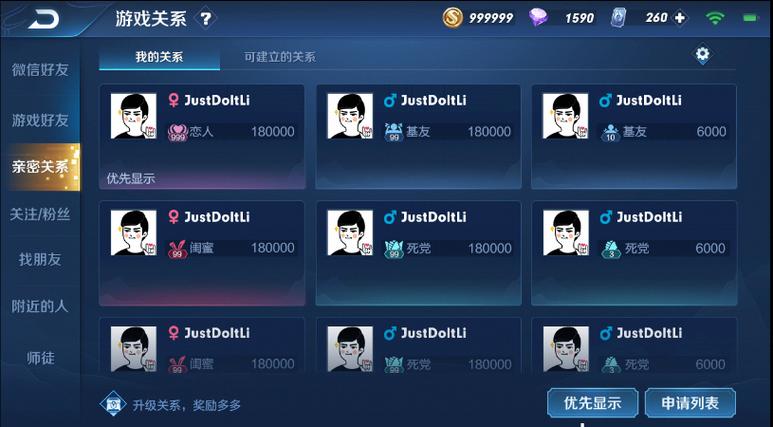 情侣关系优化程度,情侣关系优化程度是什么