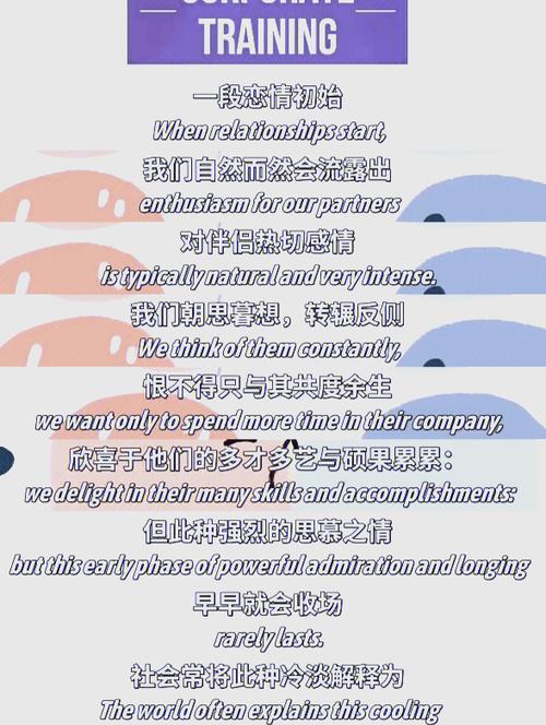 恋爱持久,恋爱持久的秘诀