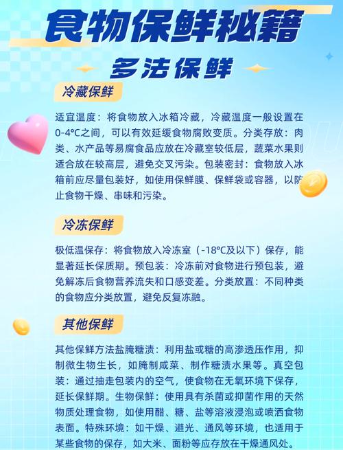 食材保鲜技术应用,食材保鲜技术应用有哪些