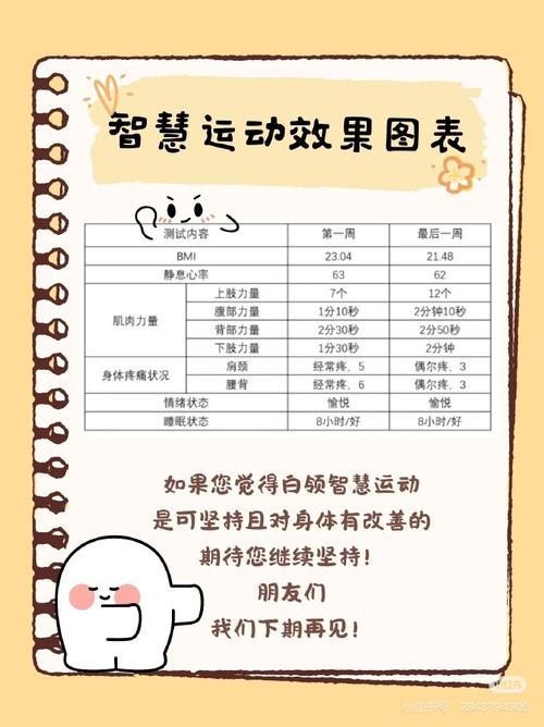 运动与身体运动恢复能力的关系,运动与身体运动恢复能力的关系是什么