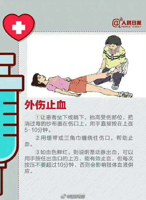 脑出血的急救与治疗,脑出血的急救与治疗方法