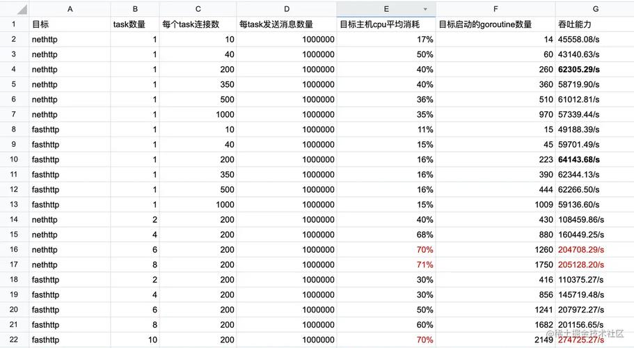 电脑性能稳定,电脑性能稳定性测试用什么软件