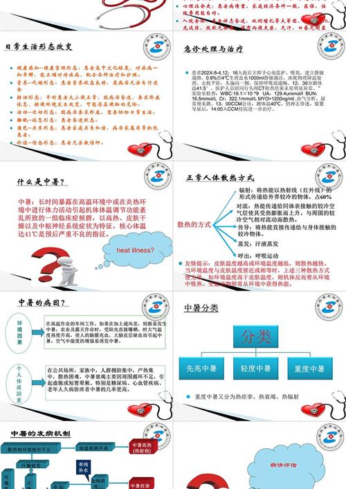 中暑的急救与治疗,中暑的急救与治疗方法