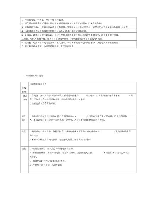 厨房电器操作,厨房电器操作规程