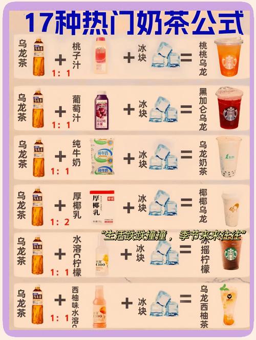 奶茶,奶茶怎么制作方法