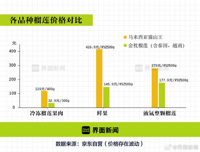 市场份额提升,市场份额提升怎么算