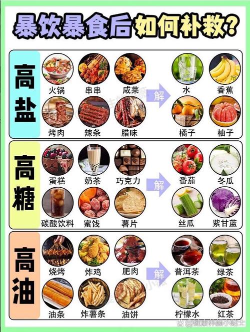 暴饮暴食,暴饮暴食是心理疾病吗
