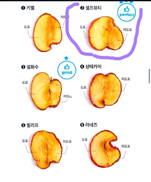 详细阅读:唇膜使用方法,唇膜使用方法图解 唇膜使用方法,唇膜使用方法图解
