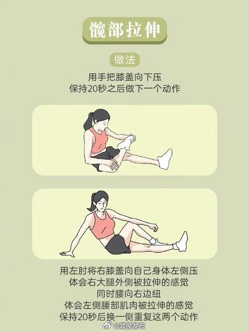 拉伸与肌肉增长,拉伸与肌肉增长的关系