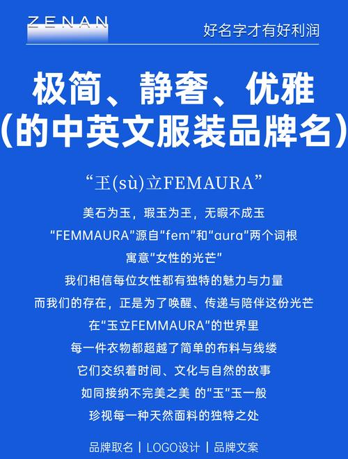 时尚品牌介绍,时尚品牌介绍英语翻译