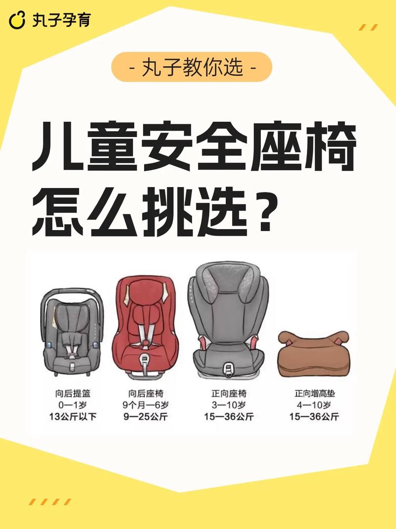 汽车儿童安全座椅品牌,汽车儿童安全座椅品牌排行榜