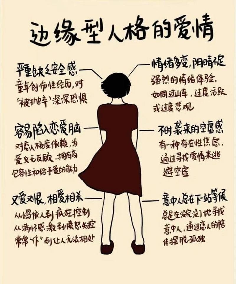 爱情依赖程度,爱情依赖程度分析