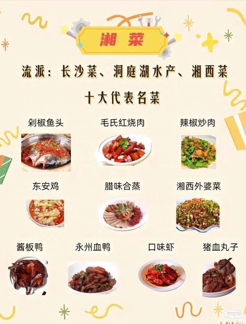 湘菜热门菜品,湘菜热门菜品有哪些