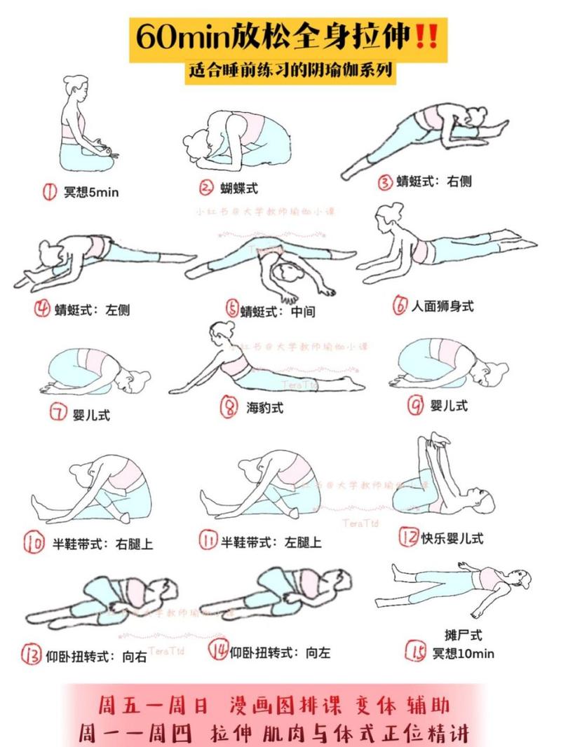 阴瑜伽的练习要点,阴瑜伽的练法