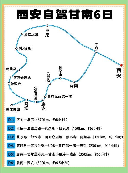 汽车自驾游攻略,汽车自驾游路线