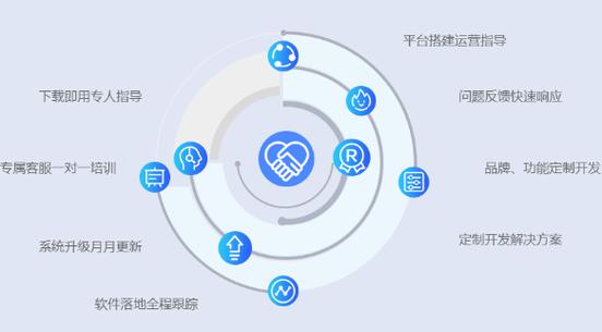 快跑,快跑者同城配送app