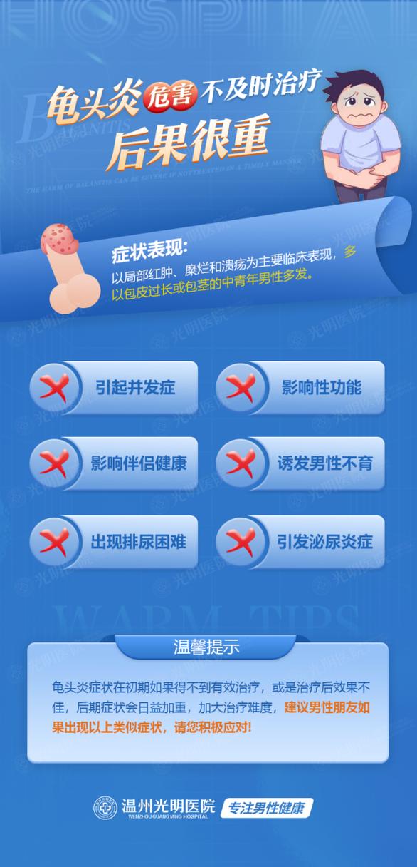男科疾病,男科疾病有哪些种类