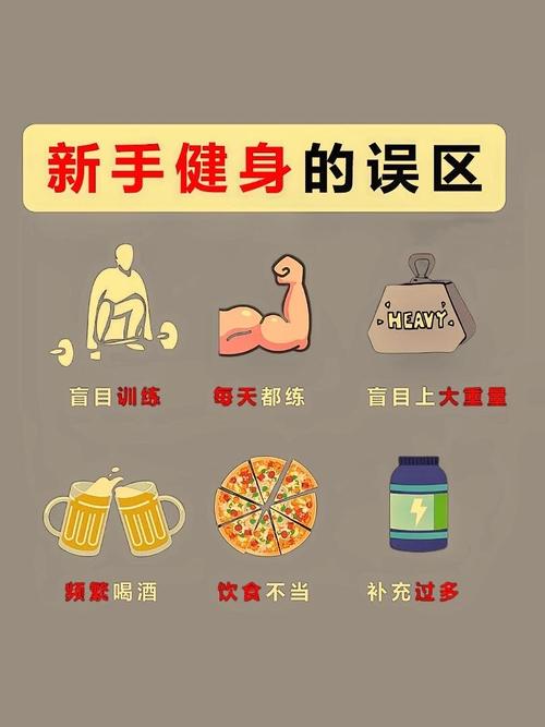 健身误区的避免,健身误区的避免措施